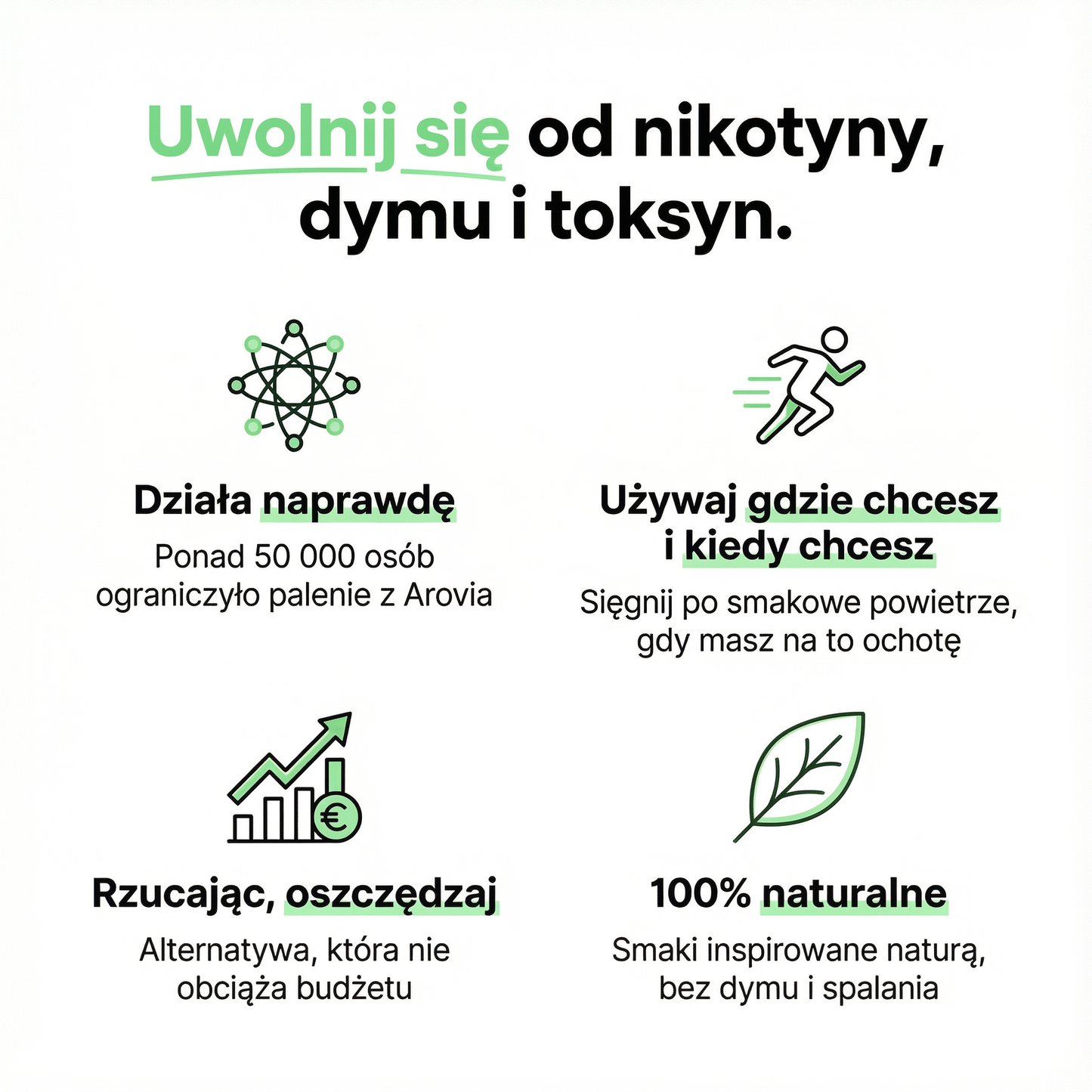 Arovia™ StarterPack