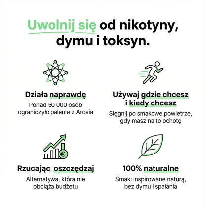 Arovia™ StarterPack