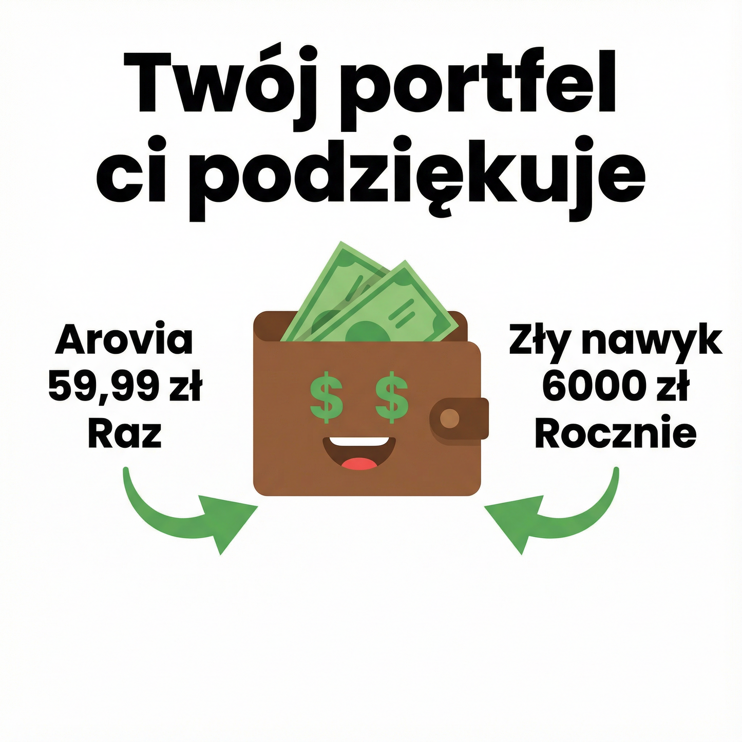 Arovia™ StarterPack